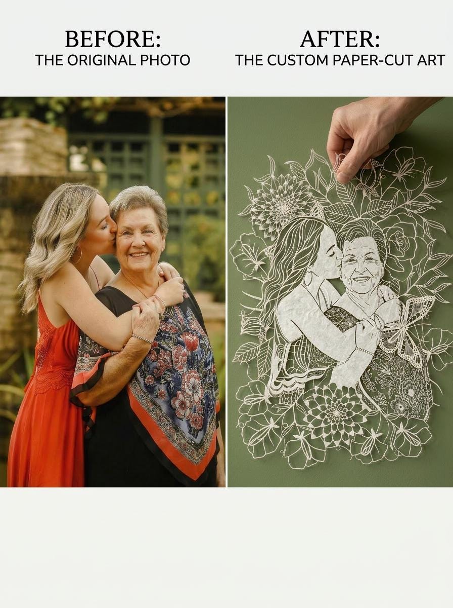 Custom Portrait Paper Cut from Photo, Personalized Family Gift, Mother’s Day Gift, Anniversary Gift, Unique Wall Art Decor