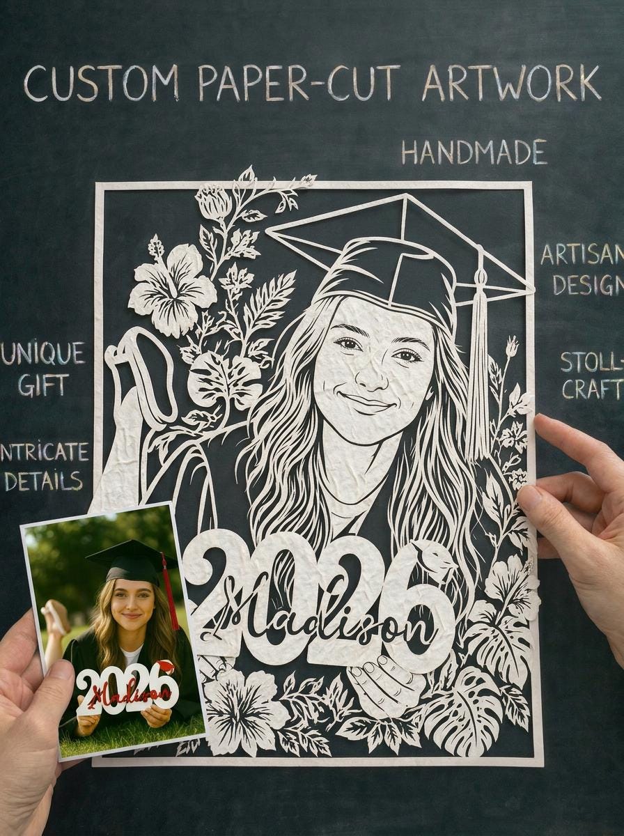 Custom Graduation Paper Cut Portrait from Photo, Class of 2026 Gift, Personalized Graduate Gift, Senior Gift, Graduation Keepsake Wall Art