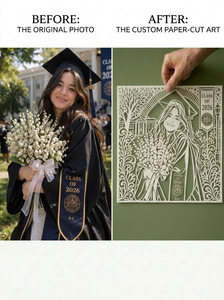 Personalized Graduate Gift ,Custom Graduation Paper Cut Portrait from Photo, Class of 2026 Gift, , Senior Gift, Graduation Keepsake Wall Art