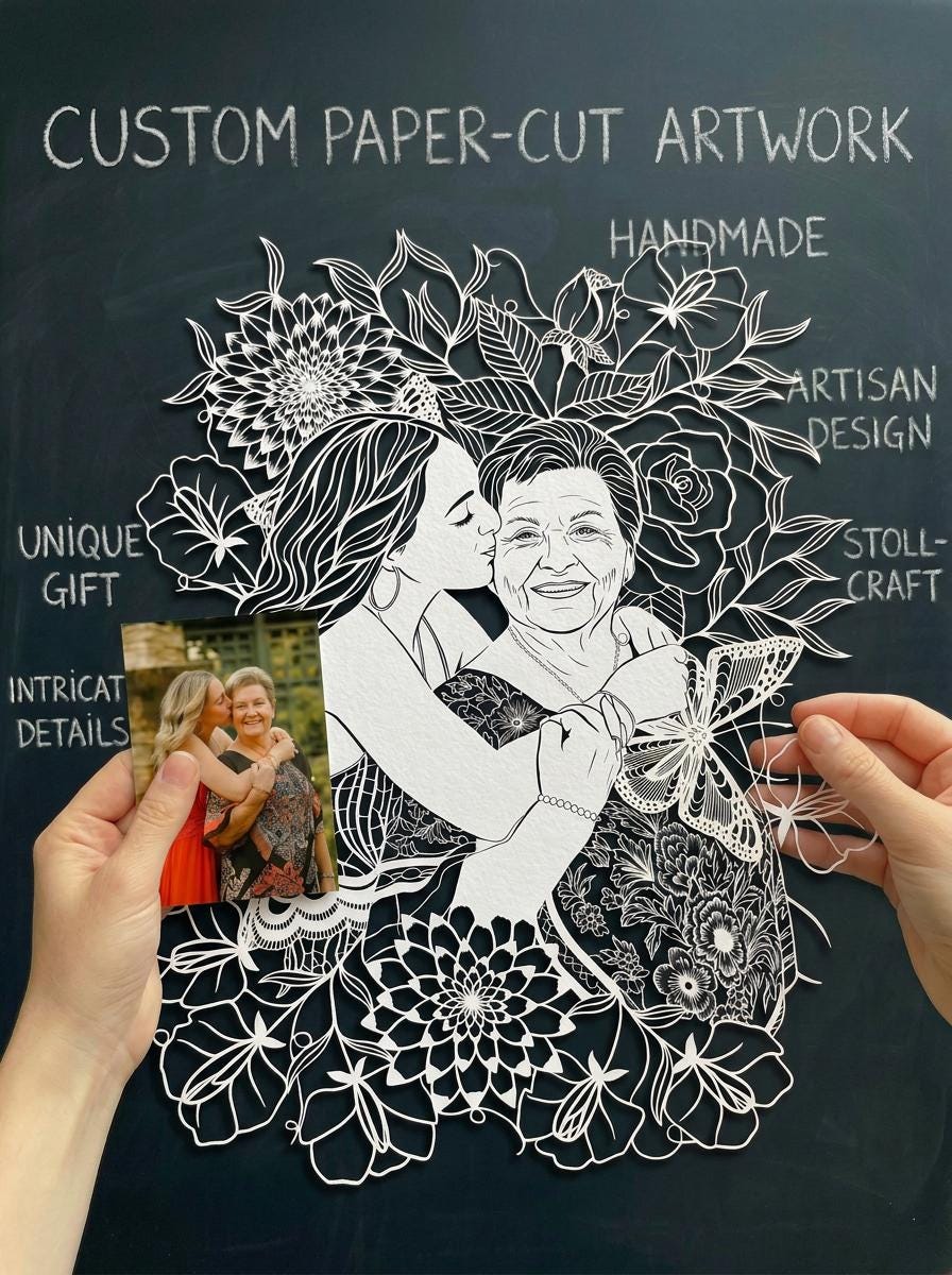 Custom Paper Cut Portrait from Photo, Memorial Gift for Mom, Grandmother Gift, Family Wall Decor, Personalized Photo Art,Memory Gift