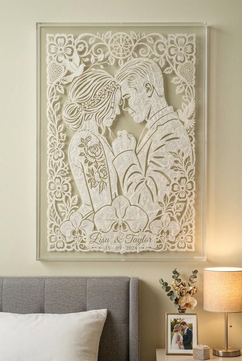 Custom Wedding Welcome Sign Papercut, Personalized Couple Portrait Sign, Wedding Reception Decor, Anniversary Gift, Custom Photo Paper Art